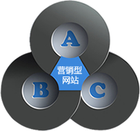 營銷型網(wǎng)站，營銷型網(wǎng)站建設(shè)，上海營銷型網(wǎng)站建設(shè)